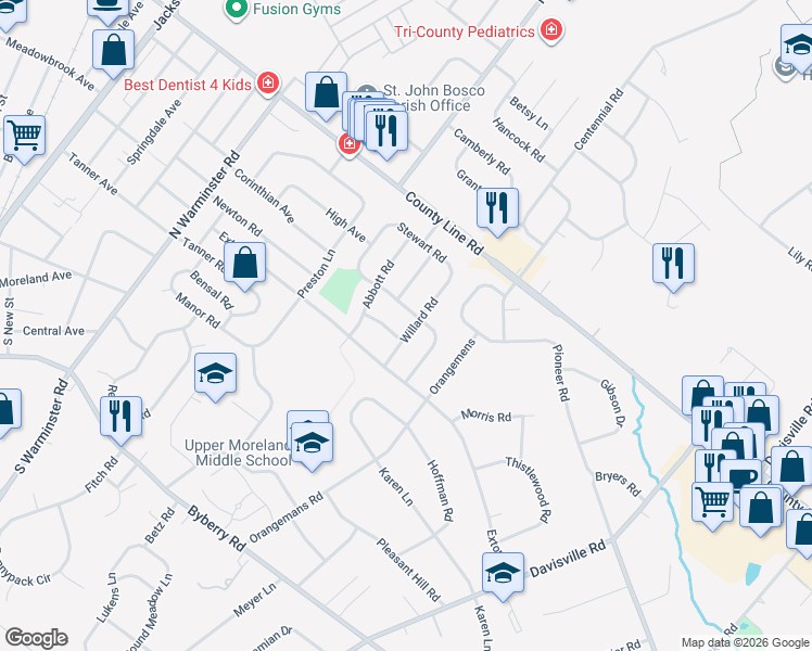 map of restaurants, bars, coffee shops, grocery stores, and more near 708 High Avenue in Hatboro