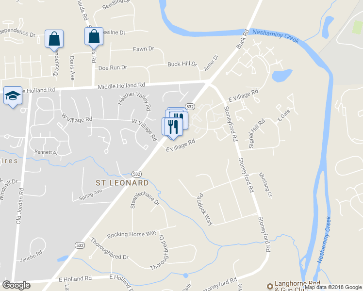 map of restaurants, bars, coffee shops, grocery stores, and more near 243 East Village Road in Southampton
