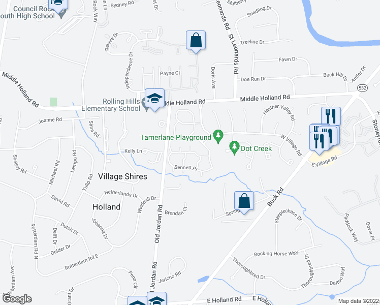map of restaurants, bars, coffee shops, grocery stores, and more near 37019 Bennett Place in Southampton