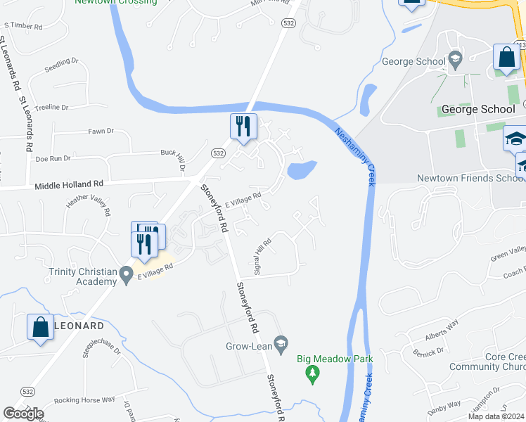 map of restaurants, bars, coffee shops, grocery stores, and more near 3218 Stockton Place in Southampton