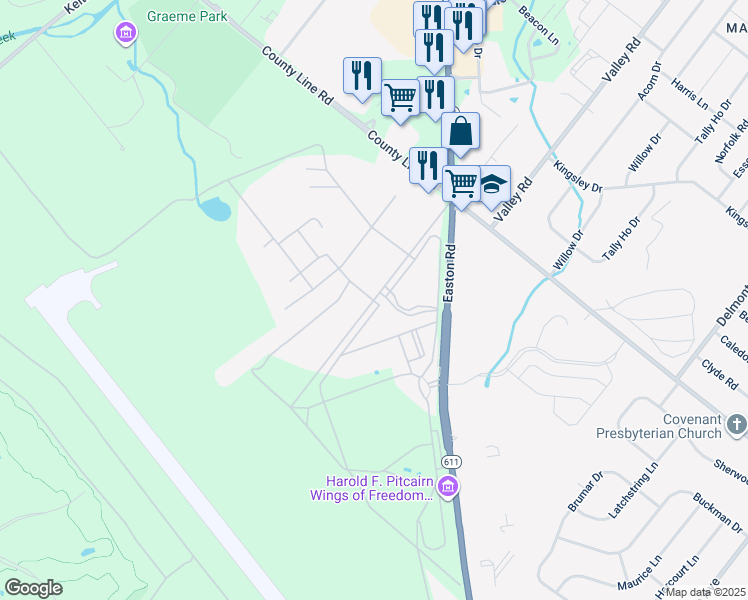 map of restaurants, bars, coffee shops, grocery stores, and more near Privet Road in Montgomery County