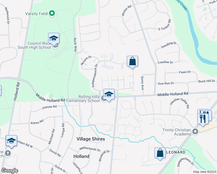 map of restaurants, bars, coffee shops, grocery stores, and more near 150 Knox Court in Southampton
