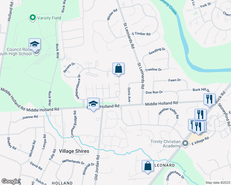 map of restaurants, bars, coffee shops, grocery stores, and more near 253 Clinton Court in Southampton