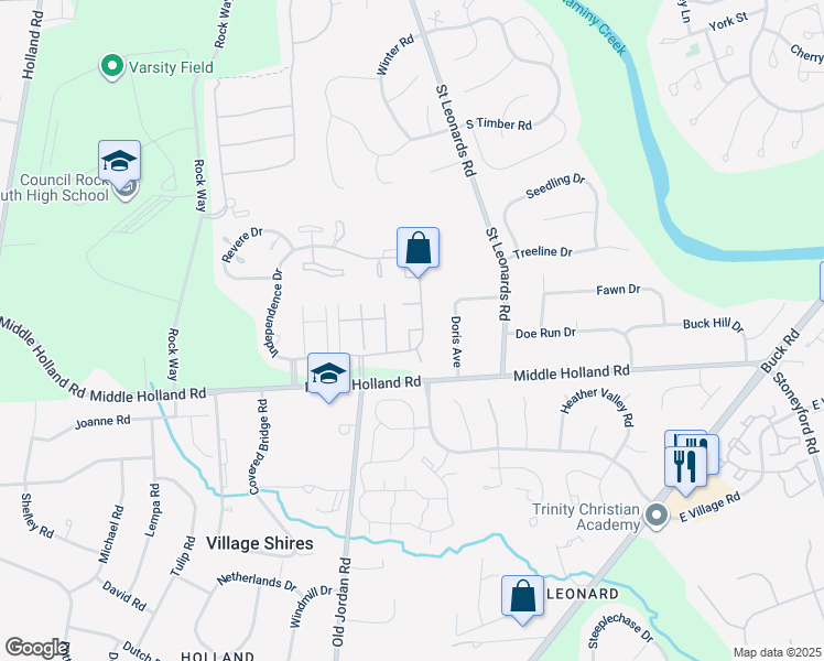 map of restaurants, bars, coffee shops, grocery stores, and more near 253 Clinton Court in Southampton