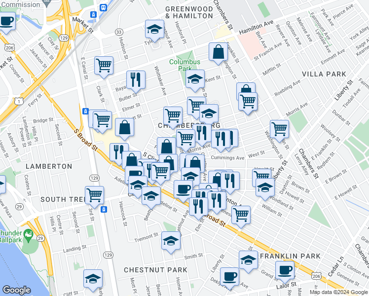 map of restaurants, bars, coffee shops, grocery stores, and more near 612 Whittaker Avenue in Trenton