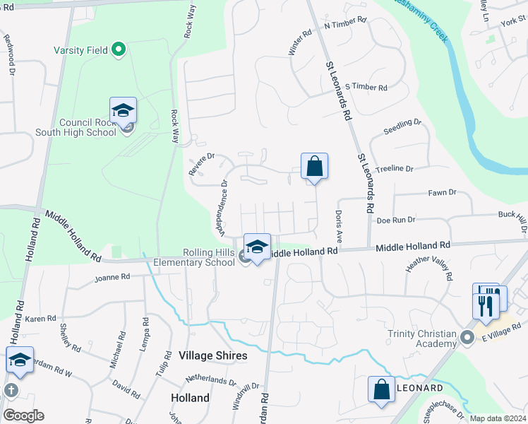 map of restaurants, bars, coffee shops, grocery stores, and more near 159 Madison Court in Southampton