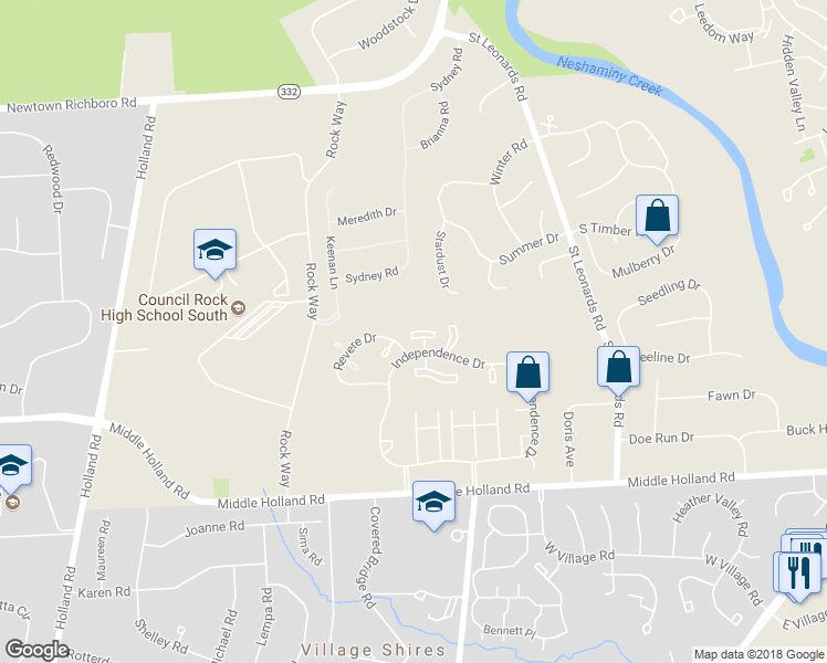 map of restaurants, bars, coffee shops, grocery stores, and more near 2207 Clark Court in Southampton