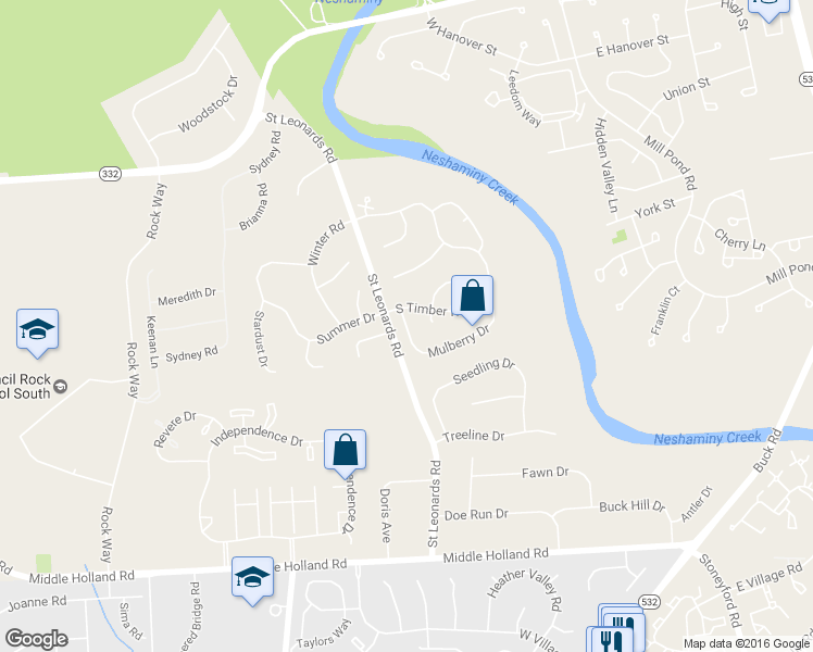 map of restaurants, bars, coffee shops, grocery stores, and more near 151 Mulberry Drive in Southampton