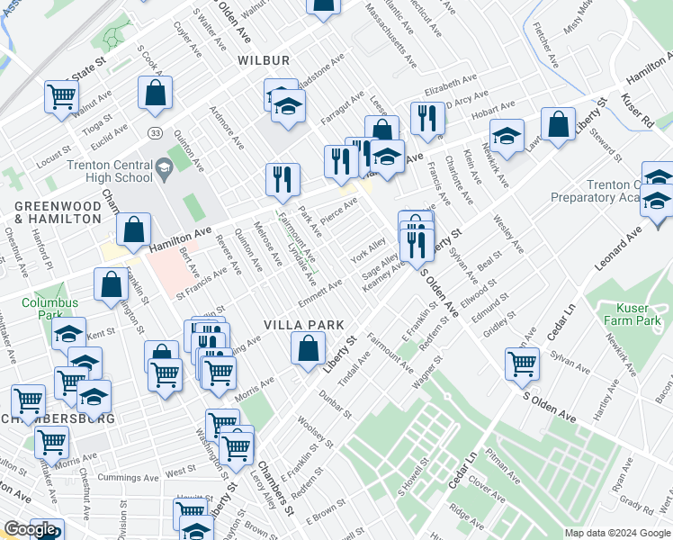 map of restaurants, bars, coffee shops, grocery stores, and more near 937 Park Avenue in Trenton