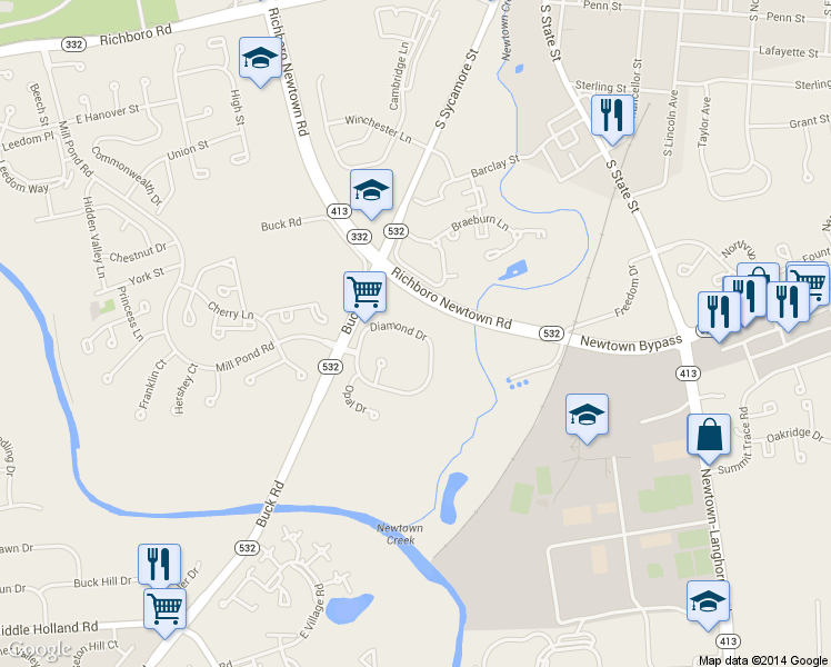 map of restaurants, bars, coffee shops, grocery stores, and more near 905 Diamond Drive in Newtown