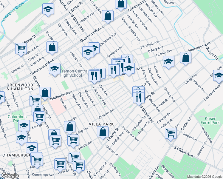 map of restaurants, bars, coffee shops, grocery stores, and more near 548 Centennial Avenue in Trenton