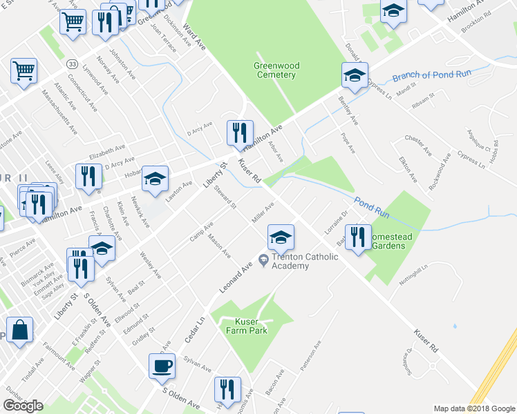 map of restaurants, bars, coffee shops, grocery stores, and more near 542 Miller Avenue in Trenton