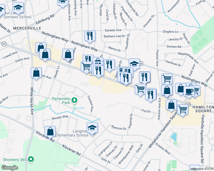 map of restaurants, bars, coffee shops, grocery stores, and more near 787 New Jersey 33 in Trenton