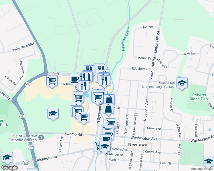 map of restaurants, bars, coffee shops, grocery stores, and more near 228 North Sycamore Street in Newtown