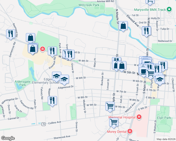 map of restaurants, bars, coffee shops, grocery stores, and more near 734 West 5th Street in Marysville