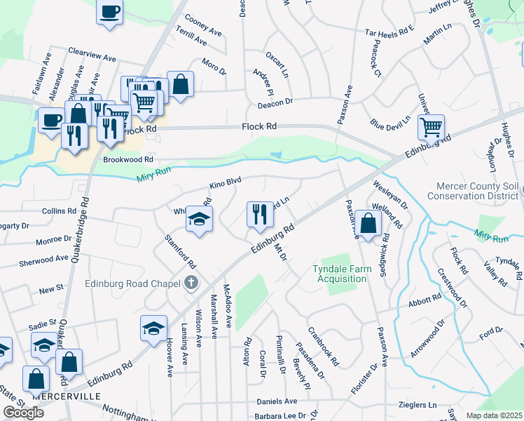 map of restaurants, bars, coffee shops, grocery stores, and more near 14 Guilford Lane in Hamilton Township