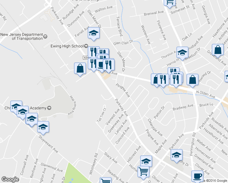 map of restaurants, bars, coffee shops, grocery stores, and more near 724 Parkway Avenue in Trenton