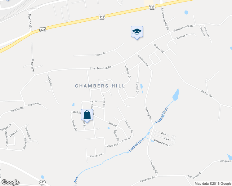 map of restaurants, bars, coffee shops, grocery stores, and more near 729 Hoffman Drive in Harrisburg