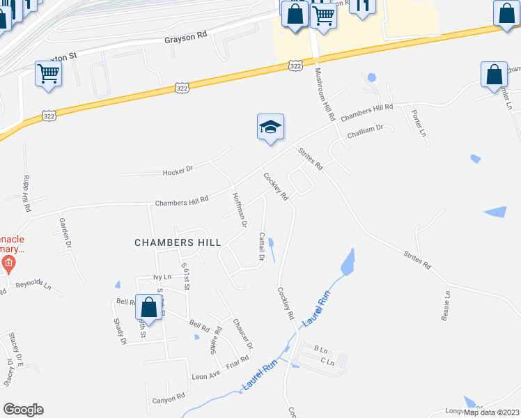map of restaurants, bars, coffee shops, grocery stores, and more near 593 Cattail Drive in Harrisburg