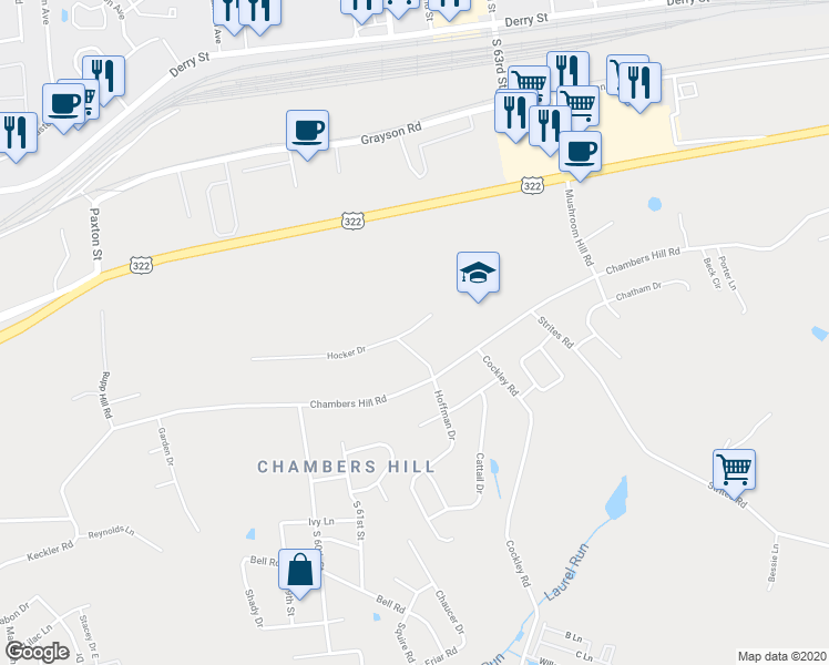 map of restaurants, bars, coffee shops, grocery stores, and more near 6250 Hocker Drive in Harrisburg