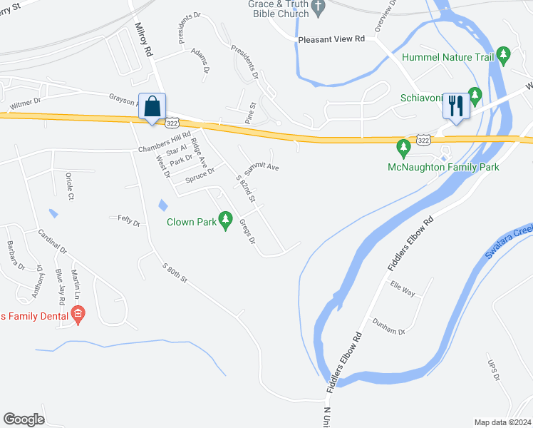 map of restaurants, bars, coffee shops, grocery stores, and more near 724 South 82nd Street in Harrisburg