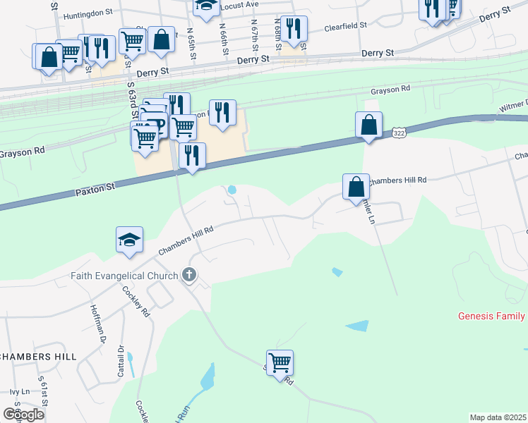 map of restaurants, bars, coffee shops, grocery stores, and more near 521 Beck Circle in Harrisburg