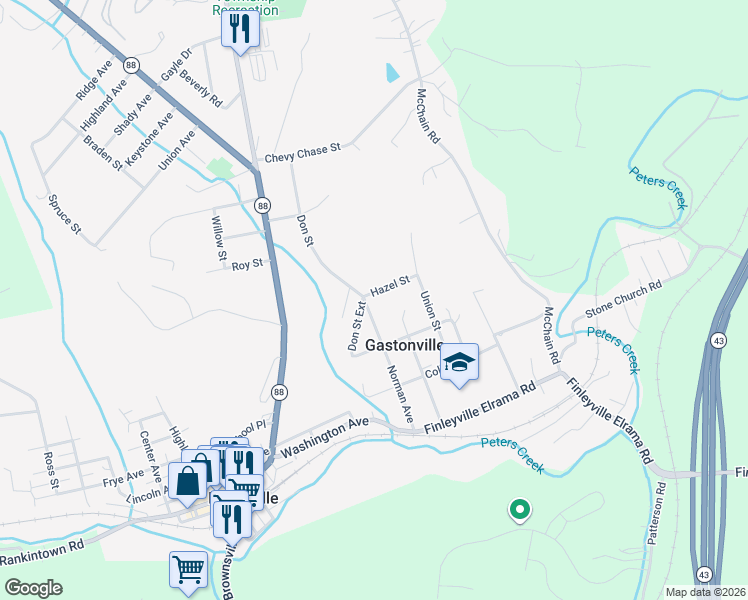 map of restaurants, bars, coffee shops, grocery stores, and more near 5038 Norman Avenue in Finleyville