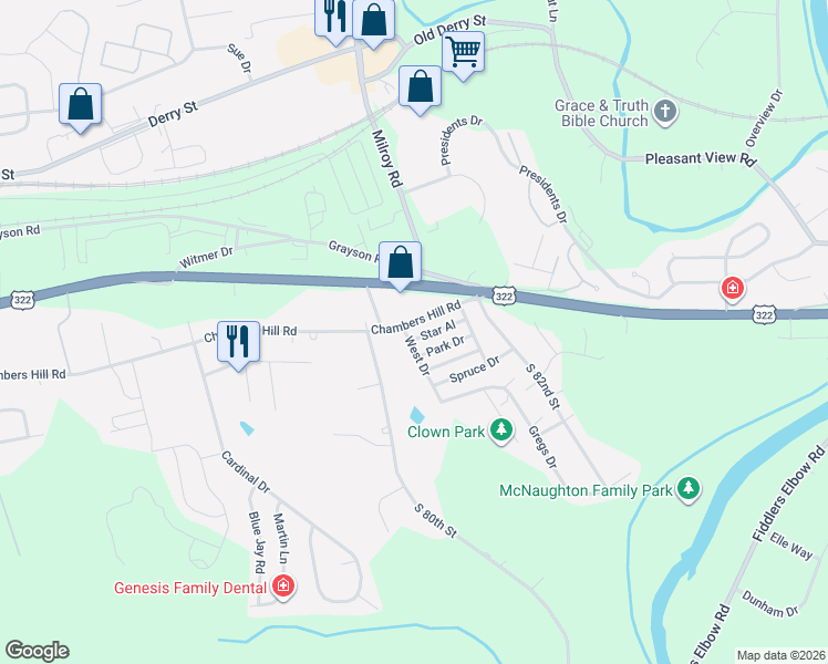 map of restaurants, bars, coffee shops, grocery stores, and more near 8110 Park Drive in Harrisburg