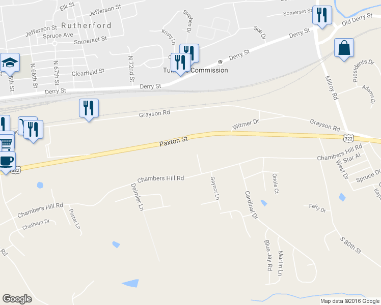 map of restaurants, bars, coffee shops, grocery stores, and more near 442 Pritchard Court in Harrisburg