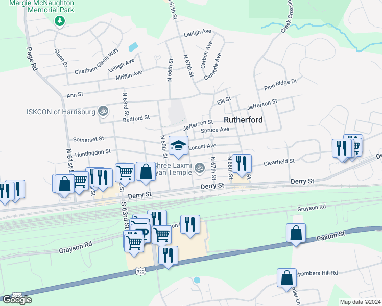 map of restaurants, bars, coffee shops, grocery stores, and more near 6600 Huntingdon Street in Harrisburg