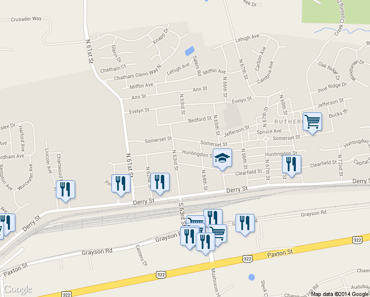 map of restaurants, bars, coffee shops, grocery stores, and more near 6330 Huntingdon Street in Harrisburg