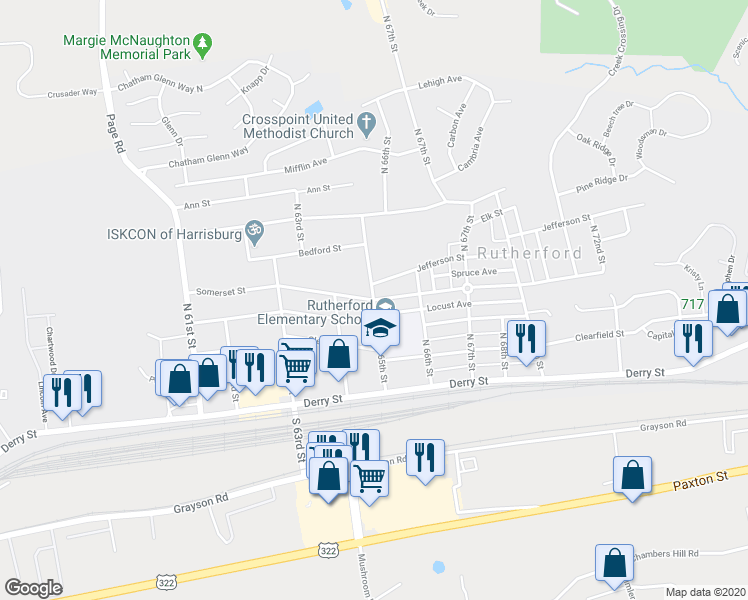 map of restaurants, bars, coffee shops, grocery stores, and more near 299 North 65th Street in Harrisburg