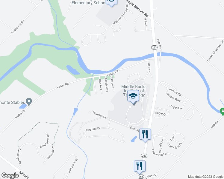 map of restaurants, bars, coffee shops, grocery stores, and more near 1980 Elm Avenue in Jamison