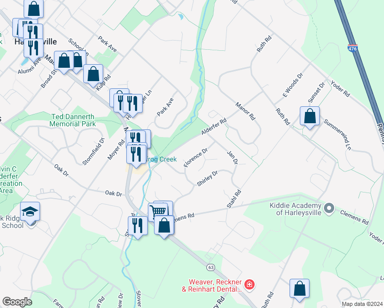 map of restaurants, bars, coffee shops, grocery stores, and more near 267 Florence Drive in Harleysville