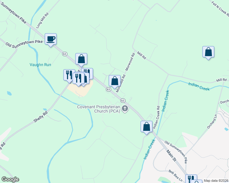 map of restaurants, bars, coffee shops, grocery stores, and more near 878 Main Street in Harleysville