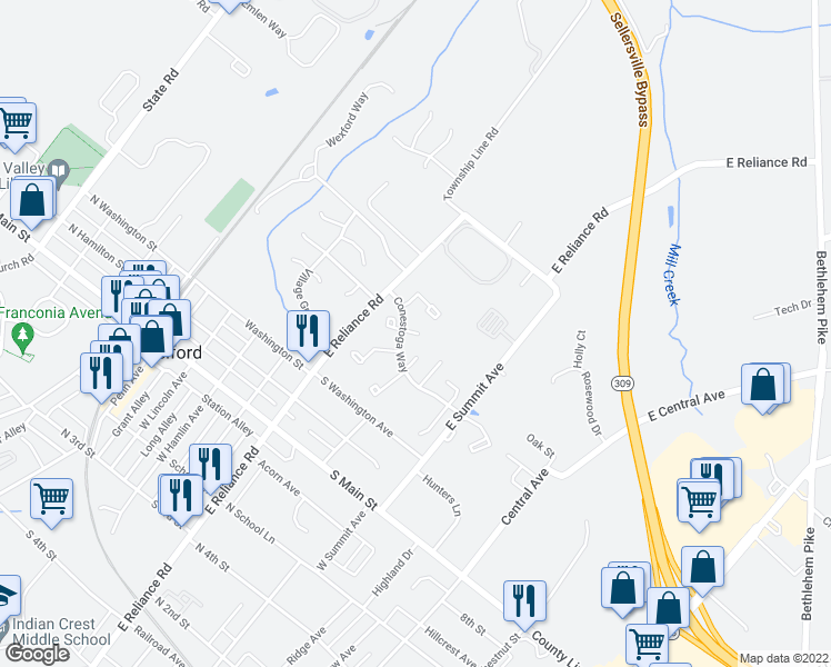 map of restaurants, bars, coffee shops, grocery stores, and more near 71 Reliance Square in Telford