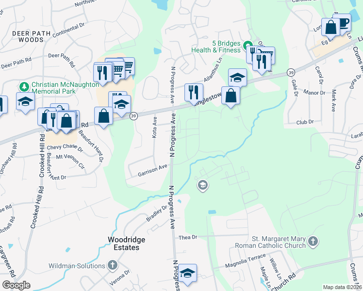 map of restaurants, bars, coffee shops, grocery stores, and more near 2615 Linglestown Road in Harrisburg