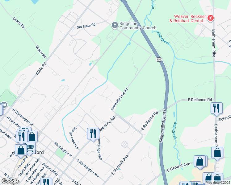 map of restaurants, bars, coffee shops, grocery stores, and more near 562 Paddock Circle in Telford