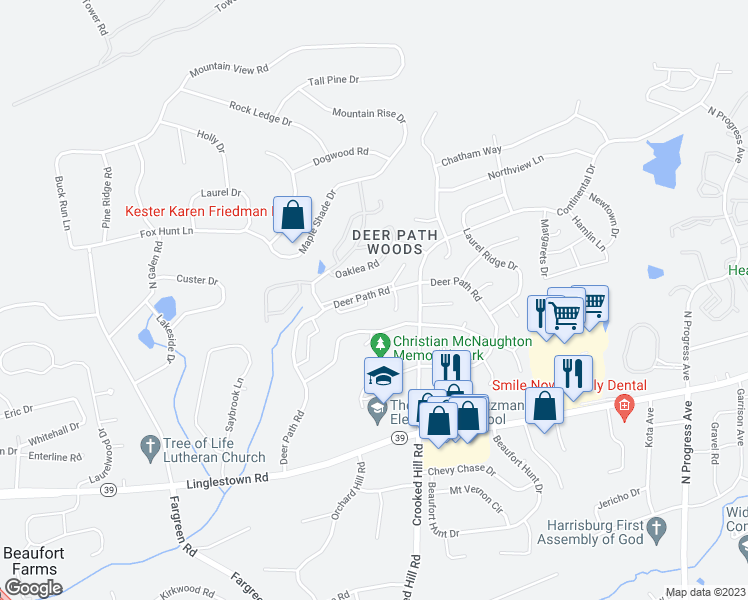 map of restaurants, bars, coffee shops, grocery stores, and more near 1953 Deer Path Road in Harrisburg