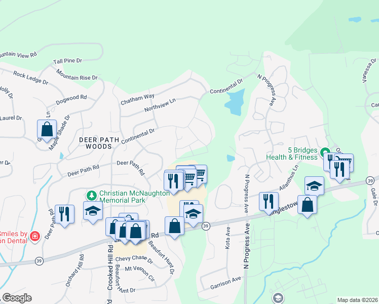 map of restaurants, bars, coffee shops, grocery stores, and more near 4620 Hamlin Lane in Harrisburg