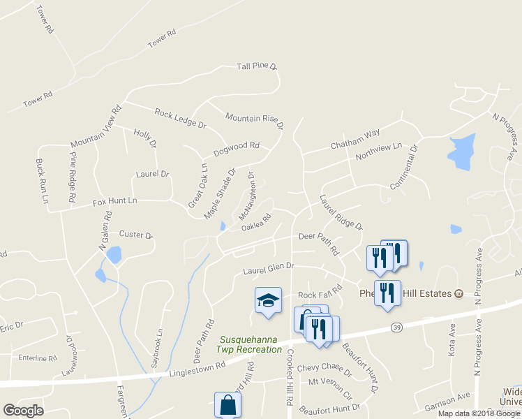 map of restaurants, bars, coffee shops, grocery stores, and more near 219 Silver Leaf Ridge in Harrisburg