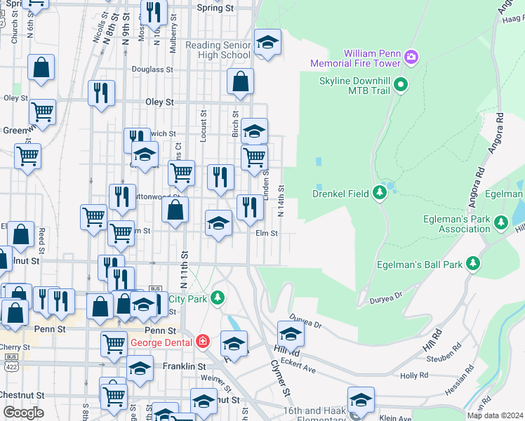 map of restaurants, bars, coffee shops, grocery stores, and more near 354 East Linden Street in Reading