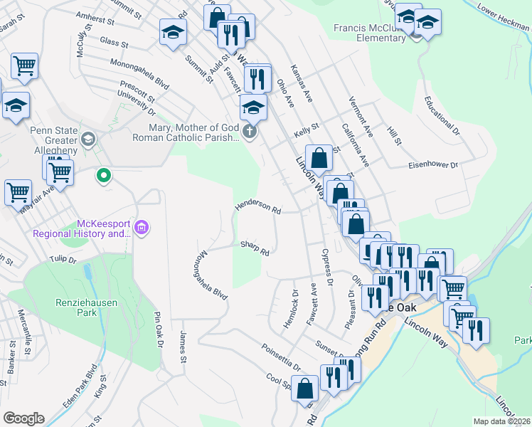 map of restaurants, bars, coffee shops, grocery stores, and more near 2515 Henderson Road in White Oak