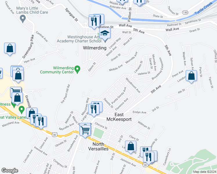 map of restaurants, bars, coffee shops, grocery stores, and more near 818 Broadway Avenue in East McKeesport