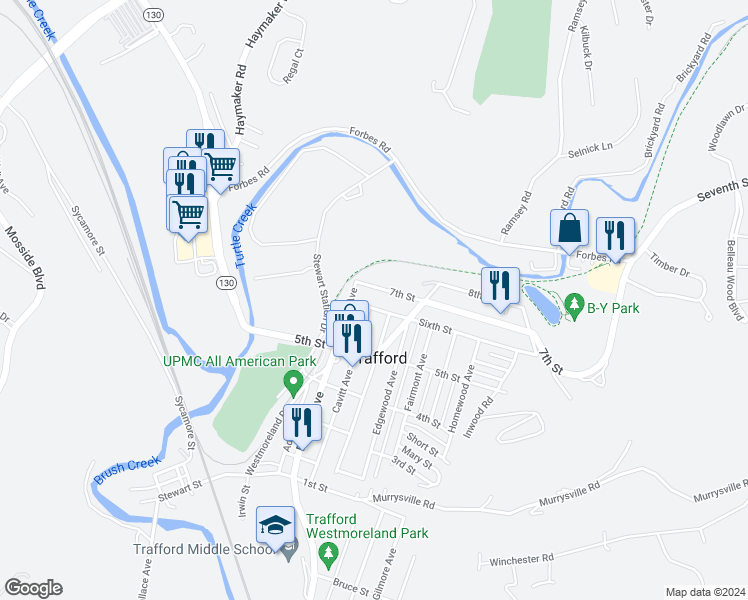 map of restaurants, bars, coffee shops, grocery stores, and more near 531 Sixth Street in Trafford