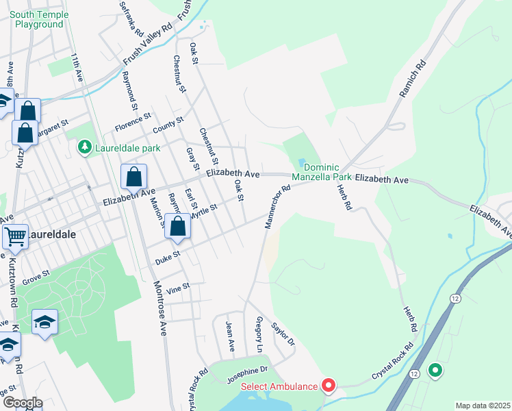 map of restaurants, bars, coffee shops, grocery stores, and more near 2103 Duke Street in Reading