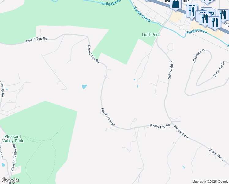 4220 Round Top Road, Murrysville PA Walk Score