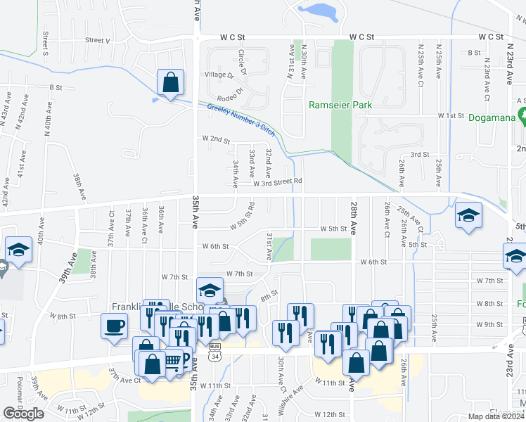map of restaurants, bars, coffee shops, grocery stores, and more near 419 31st Avenue in Greeley