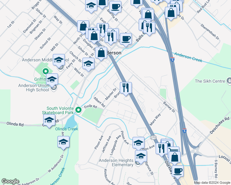 map of restaurants, bars, coffee shops, grocery stores, and more near 1711 B Bruce Street in Anderson