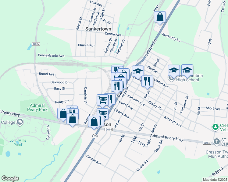 711 Front Street, Cresson PA Walk Score